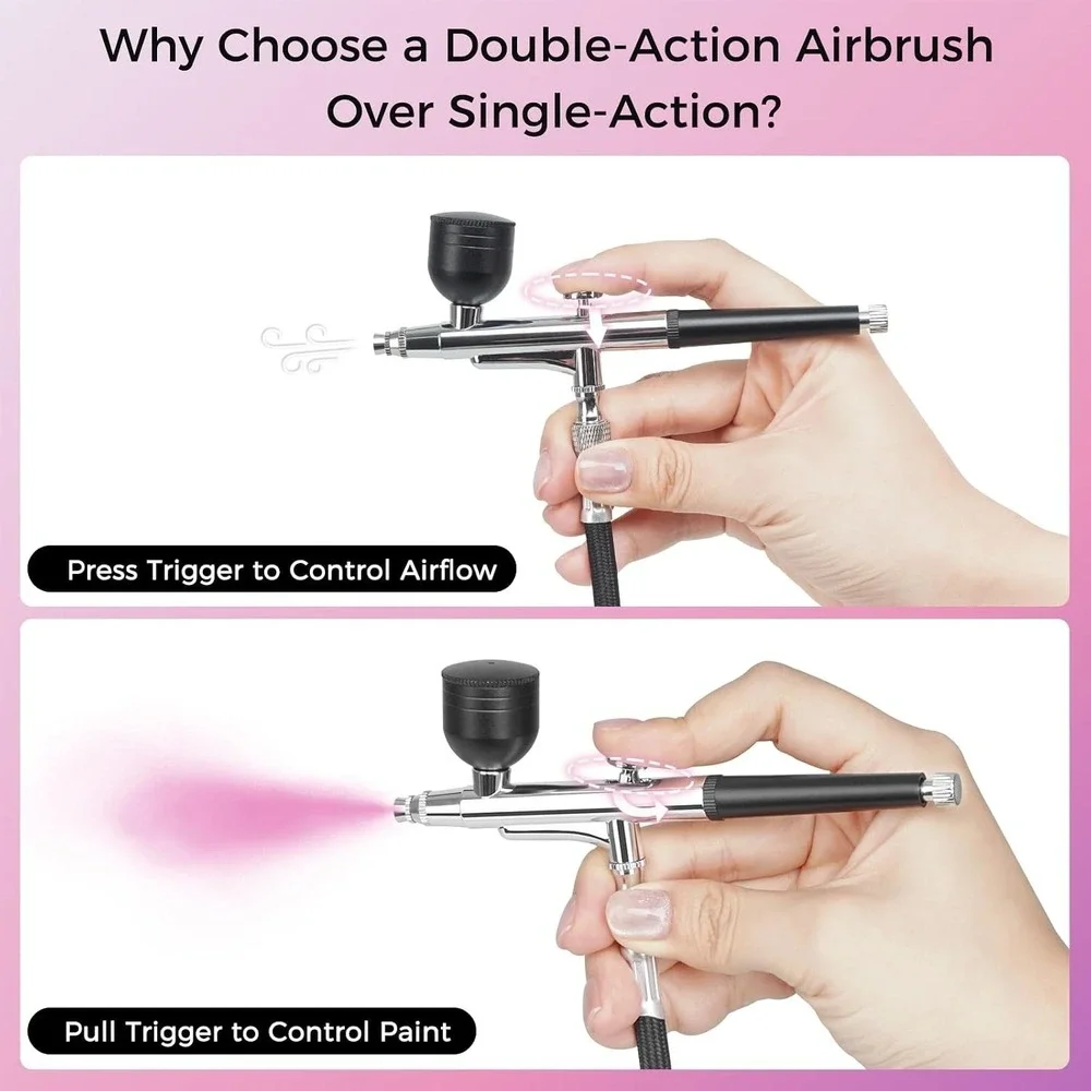 55PSI Dual Airflow Airbrush Kit with Compressor 0.2/0.3/0.5mm Nozzles & Cleaning